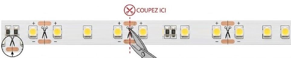 Schéma explicatif montrant où couper un ruban LED SMD au niveau des points de connexion en cuivre avec une icône ciseaux